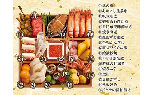 坂東太郎「親孝行おせち」 寿～ことほぎ 3段重 | おせち お節 御節 おせち料理 2026 三段 4人前 3人前 家族向け 豪華 華やか お正月 新春 ばんどう太郎 坂東太郎 茨城 古河 ※離島への