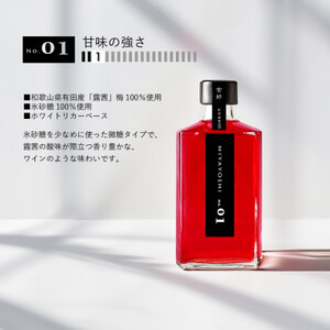 MIYAYOSHI No.01 SMALL BOTTLE（B1024-1）