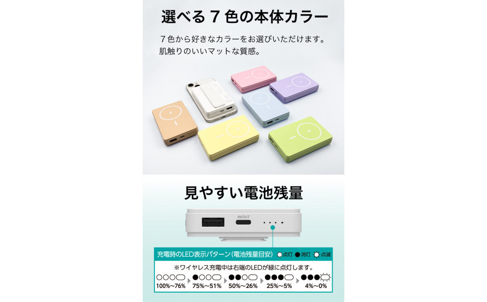 モバイルバッテリー 5000mAh MagSafe対応 ワイヤレス充電器【ピクニックグリーン】
