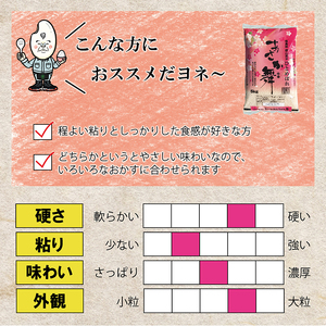 【令和7年産】福島県郡山産 あさか舞 ひとめぼれ 精米 5kg【3か月定期便】 お米 ご飯 ブランド米 銘柄米 おにぎり お弁当 産地直送 