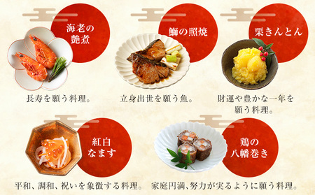 おせち一段重（一人前）《2026年12月30日出荷予定》 株式会社エイヨウショク茨城県結城市冷蔵お正月【配送不可地域あり】(沖縄・離島)
