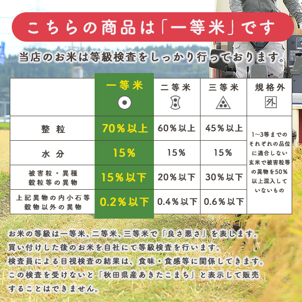 《令和7年産》秋田県産 あきたこまち【選べる精米方法：三分つき】15kg(5kg×3袋)