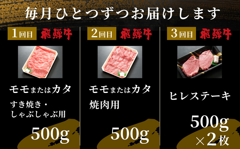 飛騨牛 赤身プレミアム定期便 全3回 すき焼き しゃぶしゃぶ ステーキ 焼肉 BBQ モモ カタ ヒレ 贅沢 贈り物 3ヶ月 定期 おすすめ 人気 飛騨 牛 肉 和牛 黒毛和牛 ブランド牛 養老ミート
