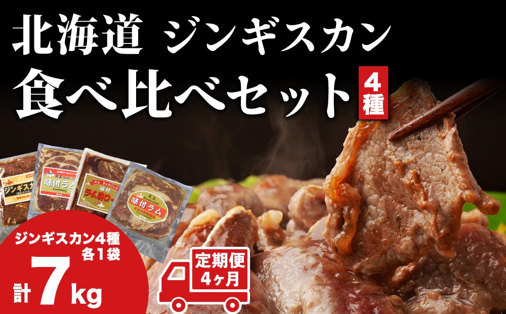 
            【4カ月定期便】 ラム肉 味付き 4種 セット 各1 計7kg 北海道 羊肉 ジンギスカン ラム マトン 肩ロース 月山ワイン 仔羊 ひつじ たれ お肉 焼肉 BBQ バーベキュー ジビエ 冷凍 お取り寄せ ご当地 グルメ ギフト 久上工藤商店　肉 ワイン
          