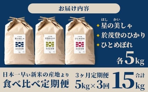 【定期便 3回】3ヶ月連続でお届け 星の美しゃ・於茂登のひかり・ひとめぼれ 5kg が毎月交互に届く(合計15kg)  石垣島産 【 日本一早い新米の産地 石垣 ふるさと納税 沖縄県 石垣市 石垣島 