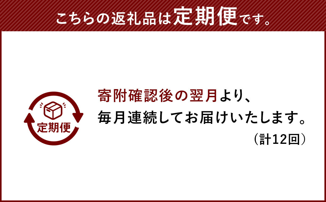 【12ヶ月定期便】相良村産 特別栽培米 にこまる 5kg