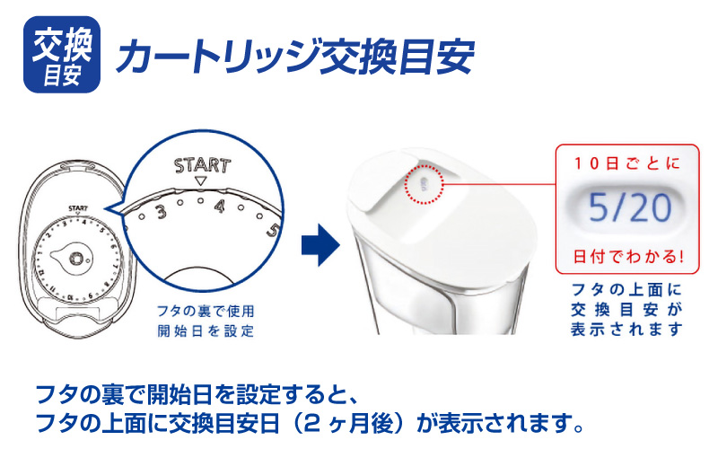 【BC006】トレビーノ（R）ポット型浄水器＋交換用カートリッジセット