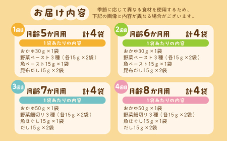 【定期便】【月齢5ヶ月-8ヶ月計4回】添加物・調味料不使用の離乳食セット おかゆ 離乳食 赤ちゃん