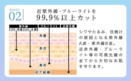 ロサブラン [ピンク] 【日傘】ゴルフ プレーン【75cm】100％ 完全遮光 晴雨兼用