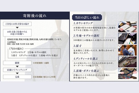 銀座山形屋 メンズオーダー仕立券（180,000円分）オーダースーツ オーダー スーツ 専門店 銀座山形屋 お仕立券 サルトリアプロメッサ スーツ ジャケット パンツ ベスト コート フォーマル タキ