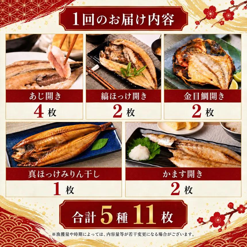 大島水産の「でっかい干物詰合せ定期便」（年6回）