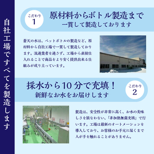 《3ヵ月定期便》富士山蒼天の水 2L×24本（4ケース）ラベルレス