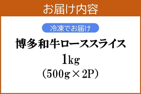 プロトン冷凍 博多和牛ローススライス1kg 和牛 牛 牛肉 ロース スライス しゃぶしゃぶ すき焼き 肉 プロトン凍結 プロトン 肉のなかむら 飯塚【F7-004】