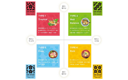 日本酒 清酒 伊予賀儀屋 無濾過純米 さくらひめ美しラベル 720ml 愛媛さくらひめシリーズ 地酒