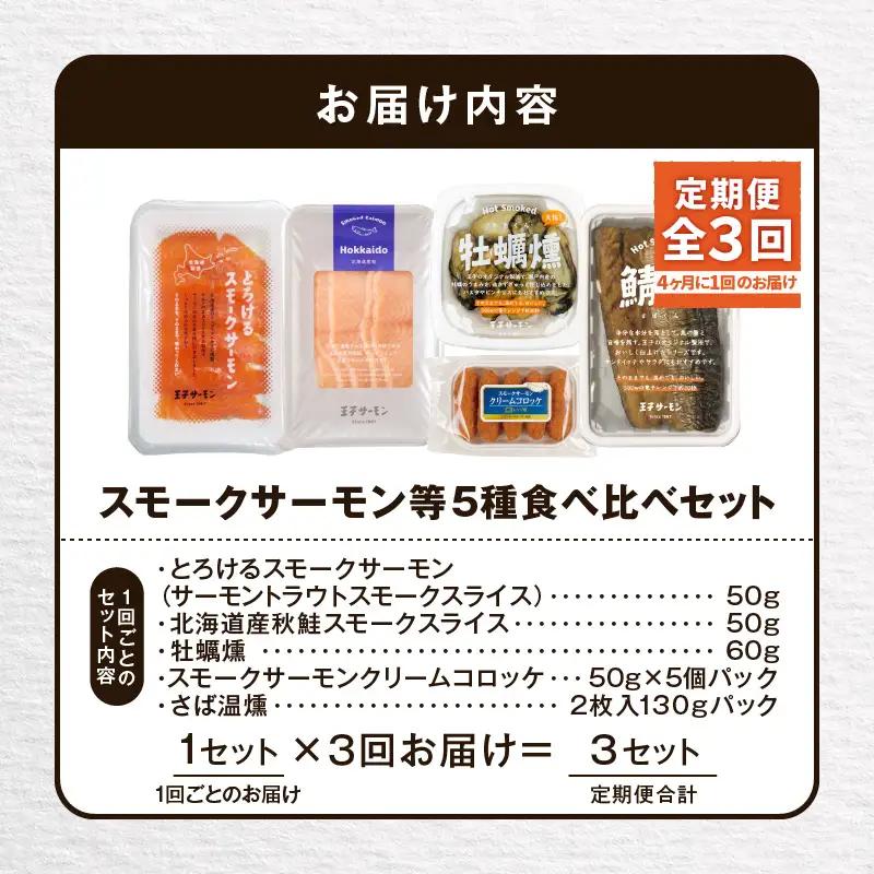 【全3回定期便（4ヶ月毎）】【王子サーモン】スモークサーモン等5種 食べ比べセット T041-T08-02 定期便 定期 魚
