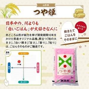 SF0367　【3回定期便】無洗米 特別栽培米 つや姫　5kg×3回(計15kg) TO