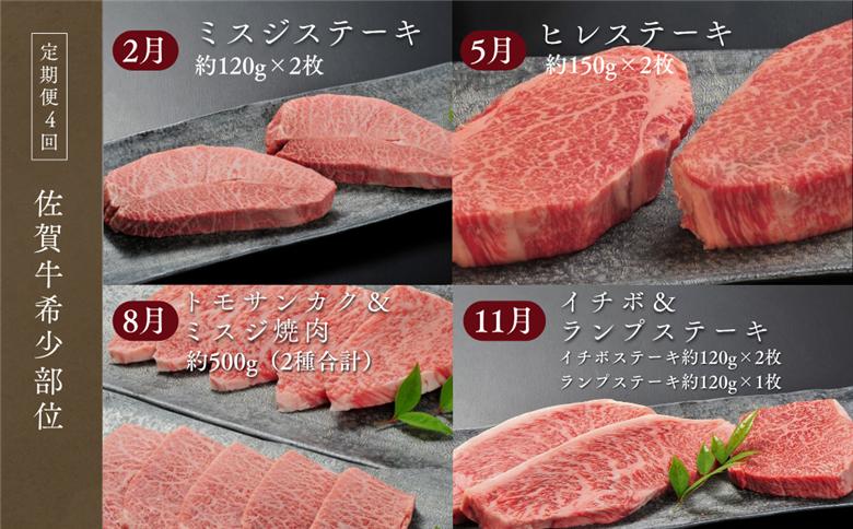 【定期便4回】佐賀牛【希少部位】ミスジ ヒレ トモサンカク イチボ ランプ 合計1.4kg 佐賀県産 黒毛和牛 佐賀牛 ブランド牛 国産 肉 牛肉 ステーキ 焼肉：C130-007