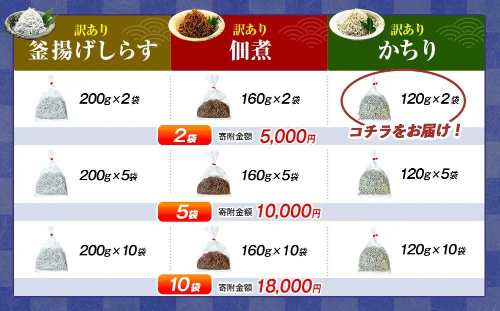 訳ありかちり 240g (120g×2袋) 小分け 冷凍 ちりめんじゃこ シラス 白子 しらす かちり ちりめんじゃこ シラス ふるさと納税しらす ふるさと納税かちり ふるさと納税ちりめんじゃこ シラ