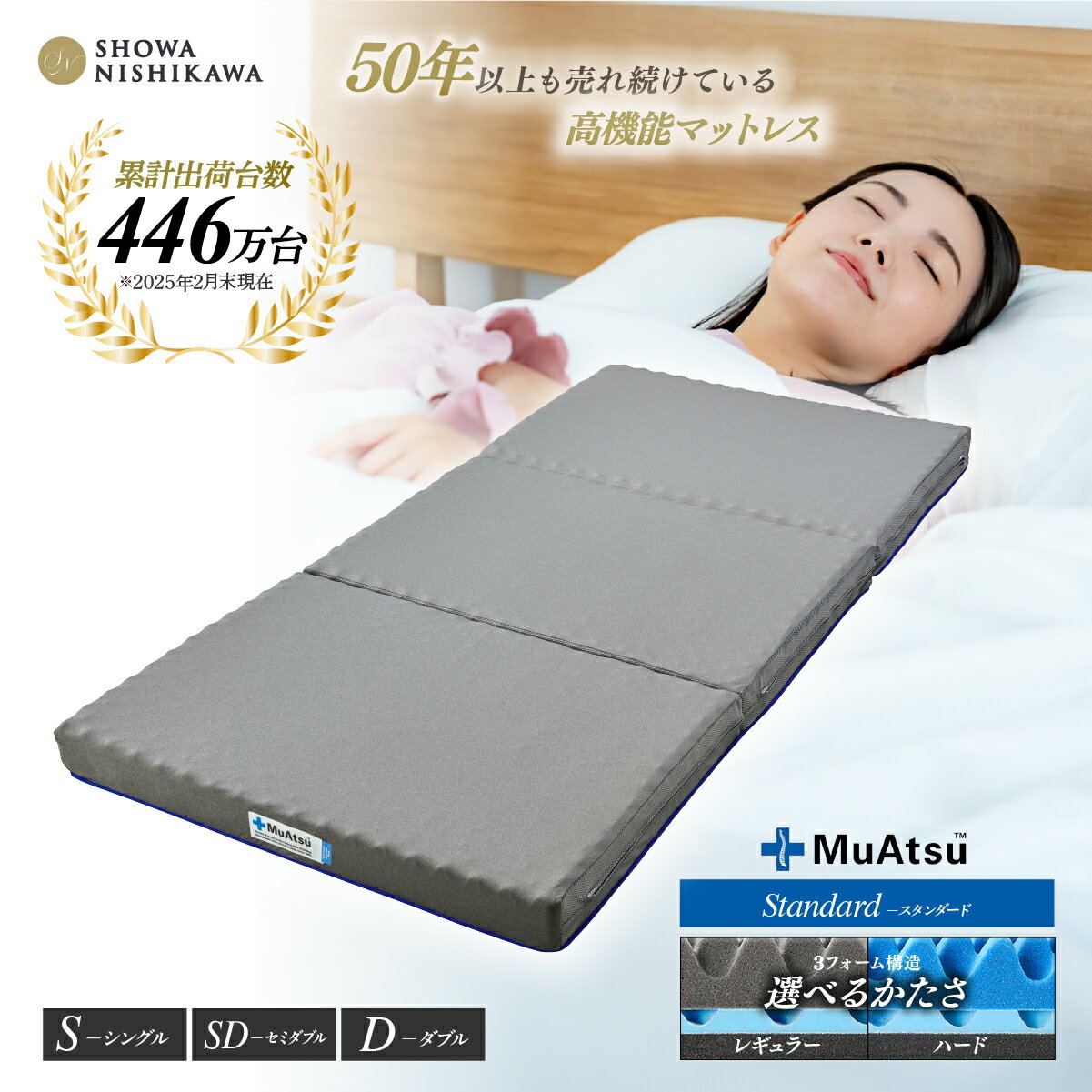 【ふるさと納税】マットレス 昭和西川 選べるサイズと硬さ ムアツマットレス スタンダードレギュラー＆ハード シングル セミダブル ダブル ｜ マットレス 寝具 敷布団 ベッド 高級 折りたたみ 点で支える 負担 軽減 体圧 分散 安定 快適 寝心地 寝返り 通気性 埼玉県 草加市
