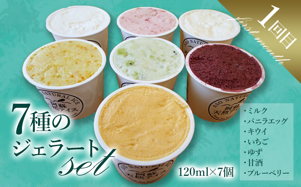 【グランプリ受賞】【定期便/全3回】アイスクリームやジェラートを3か月お届け！【阿蘇天然アイス 熊本 阿蘇 熊本県 阿蘇市】