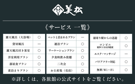 あわら温泉 宿泊利用券 15,000円分 ／ 宿泊券 利用券 旅館 ホテル チケット ペア 観光 旅行 源泉 大浴場 露天風呂 [aw013-e015]