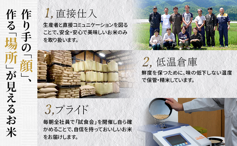 【令和7年度産】◆3ヵ月定期便◆ 富良野 山部米研究会【 ななつぼし 】精米 5kg×2袋（10kg）お米 米 ご飯 ごはん 白米 令和7年 令和7年産 定期便 定期 送料無料 北海道 富良野市 道産 直送 ふらの