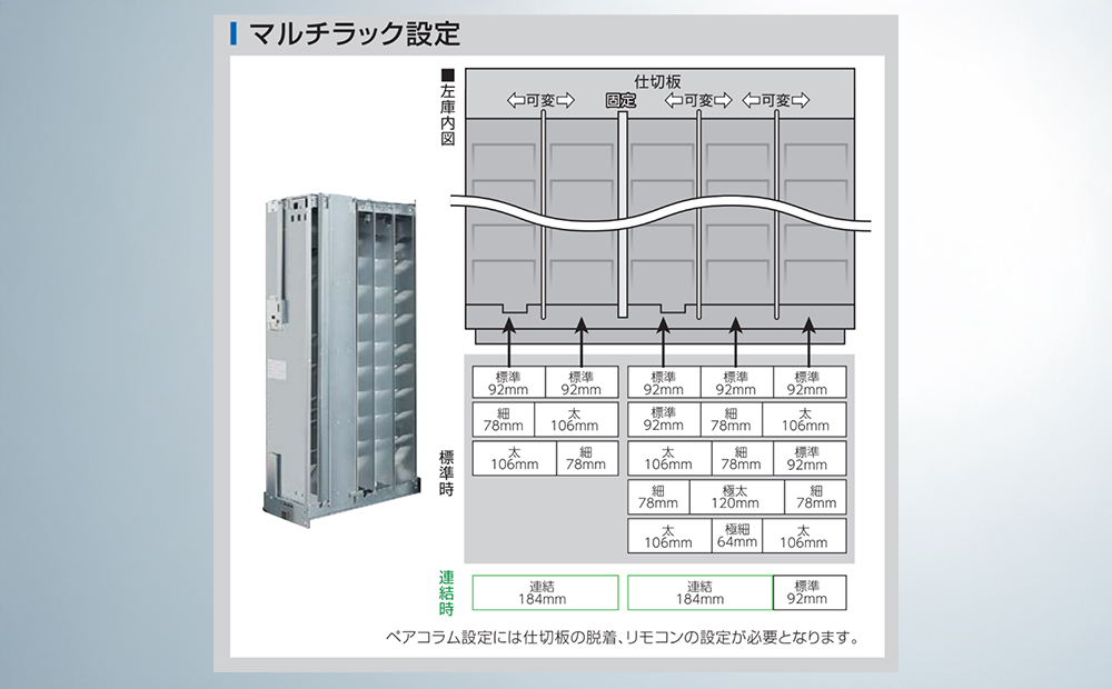 小型汎用自動販売機（マルチ君） 富士電機【自販機 冷凍 常温 業務用 三重県 四日市市 四日市】