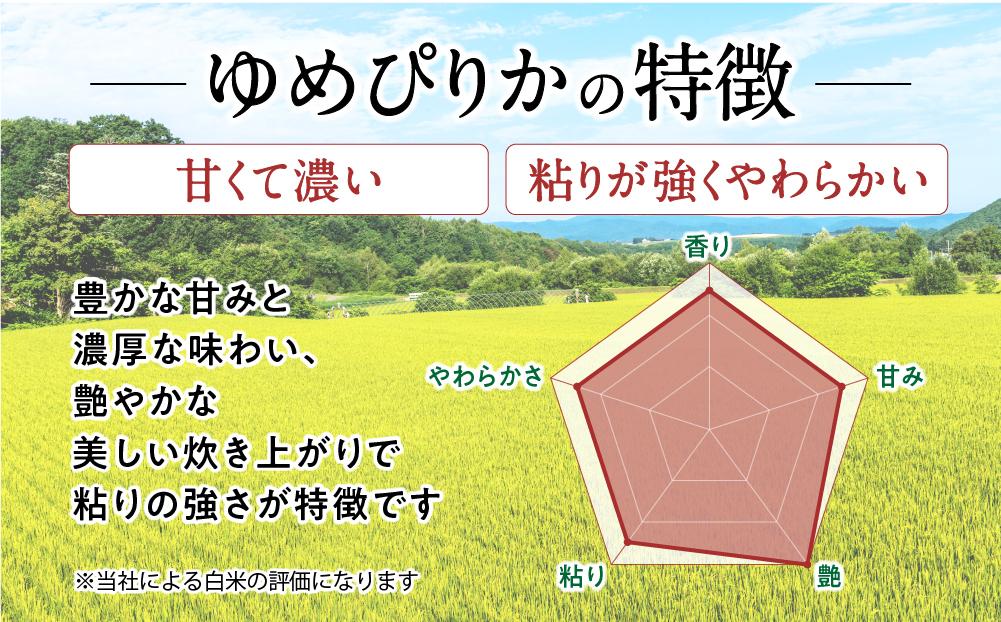 《先行予約》【令和7年産・無洗米・真空パック・特別栽培】あさひかわ産 ゆめぴりか 2kg×1袋（2025年12月中旬から発送開始予定）_01803