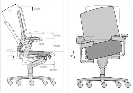 ウィルクハーン 170レンジ オン ヘッドレスト ブルー 人間工学 在宅ワーク コクヨ