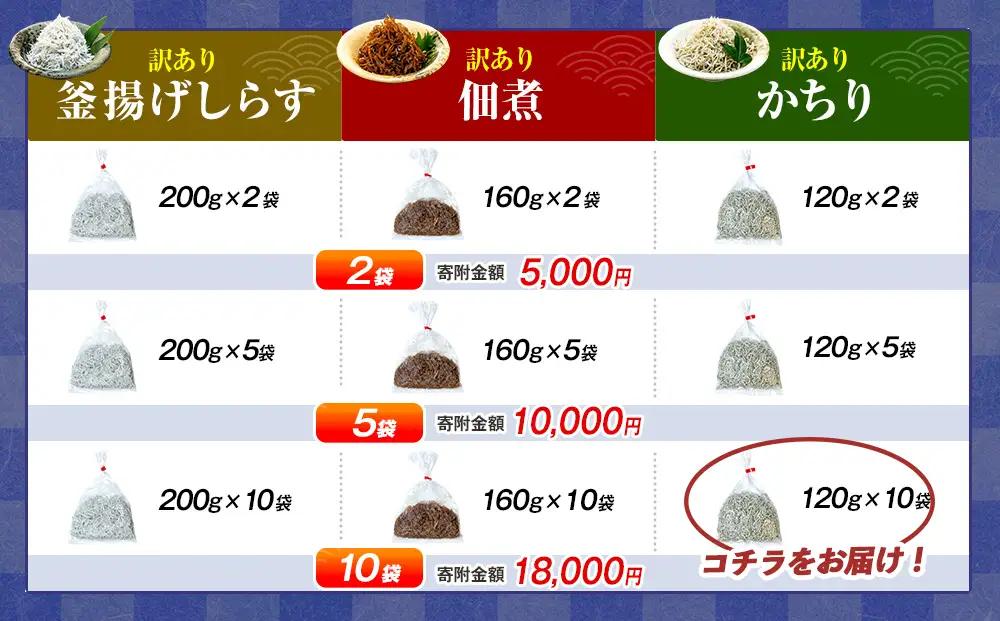 訳ありかちり 1.2kg (120g×10袋) 小分け 冷凍 ちりめんじゃこ シラス 白子 しらす かちり ちりめんじゃこ シラス ふるさと納税しらす ふるさと納税かちり ふるさと納税ちりめんじゃこ 