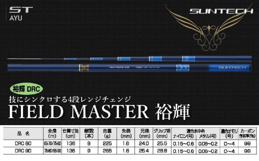 【日本製・鮎竿】FIELD MASTER 裕輝 DRC 80（338-1）
