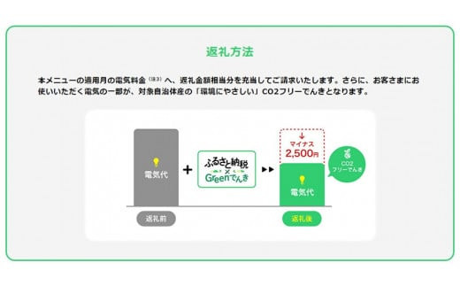 多気町産CO2 フリーでんき 100,000 円コース（注：お申込み前に申込条件を必ずご確認ください）／ 中部電力ミライズ 電気 電力 ふるさと でんき 中部 愛知県 岐阜県 静岡県 三重 三重県 多