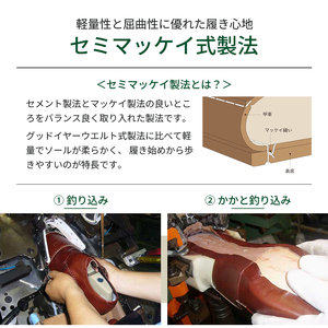 ビジネスシューズ リーガル REGAL 21ALBCM ストレートチップ ブラック クールマックス使用 盛岡市産モデル 革靴 紳士 靴 紳士靴 黒 ファッション メンズ 国産 フォーマル 日用品 24