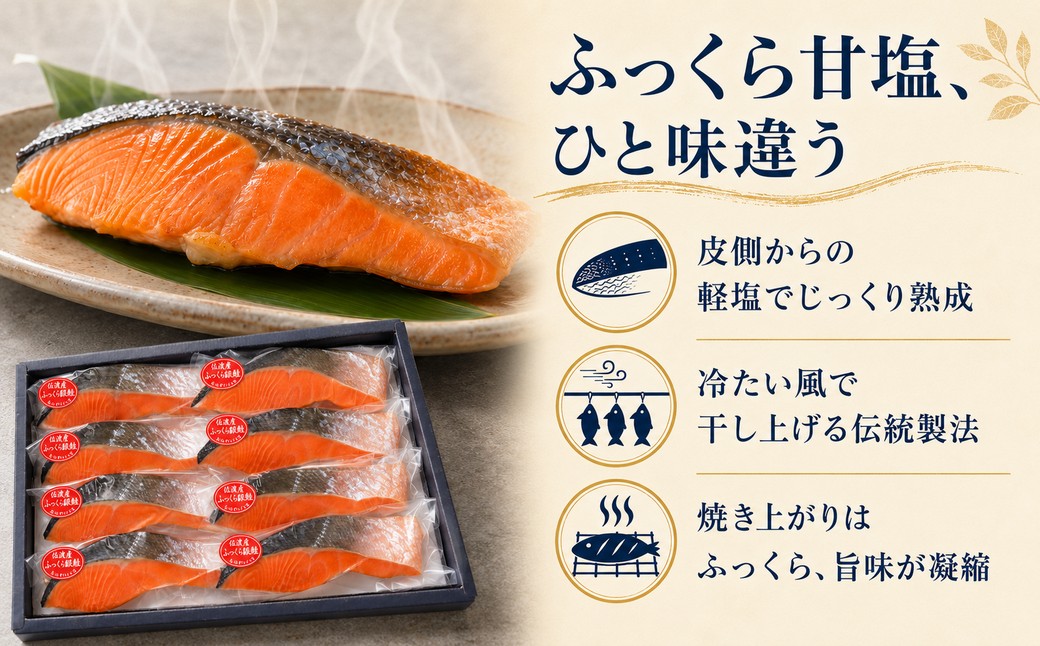 佐渡産ふっくら銀鮭（8切）