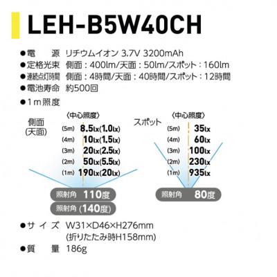 ふるさと納税 寝屋川市 ジャックランプ　5W |  | 01