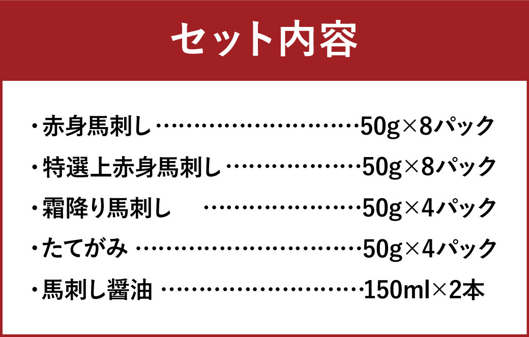 熊本馬刺し 豪華4種盛りセット 合計1.2kg 馬刺し醤油2本つき