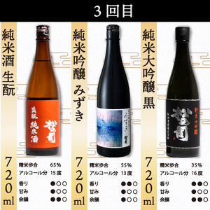 定期便 日本酒 松の司 9本 ( 3種類 × 3回 ) 720ml おちょこ付き 「純米酒」「楽」「AZOLLA50」「特別純米酒」「純米吟醸」「陶酔」「生酛純米酒」「みずき」「黒」金賞 受賞酒造 (