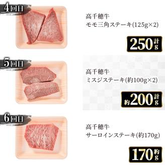 ＜定期便・6回(連続)＞高千穂牛・定期便(6ヶ月)国産 宮崎県産 宮崎牛 牛肉 イチボ ランプ モモ サーロイン ステーキ A4 和牛【MT008】【JAみやざき 高千穂牛ミートセンター】