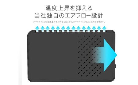 再生品 3.5インチ外付けハードディスクドライブMAL320000EX3-BK-AYASE(SHELTER)/USB3.2(Gen1)対応ブラック20TB パソコン PC