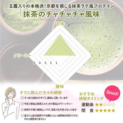 ふるさと納税 瑞穂町 ビーレジェンドWPCプロテイン 抹茶のチャチャチャ 風味 1kg |  | 02