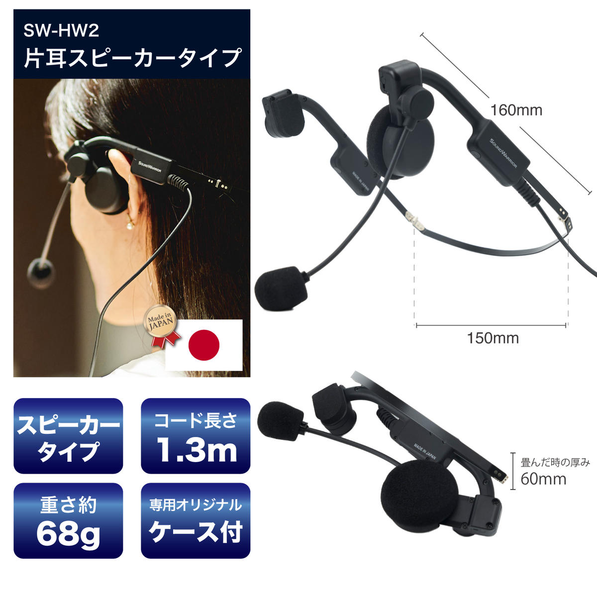 メガネフレーム型ヘッドセット SOUND WARRIOR SW-HW2 片耳スピー