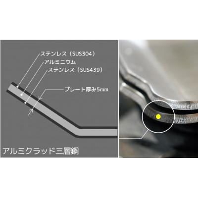 ふるさと納税 燕市 モジュラーグリルプレート　コンプリートセット |  | 02