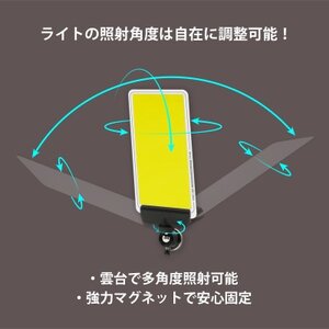 DC12 COB マグネットパネルライト ダイヤル式調光スイッチ付　DCC002【1700599】