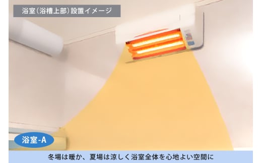 浴室用 涼風暖房機 SDG-1200GBM 1台 防水仕様 グラファイトヒーター搭載 壁面取付型 ヒートショック対策 人感センサー付き 高須産業 日本製 施工工事別途必要 茨城県 潮来市 (A41-0