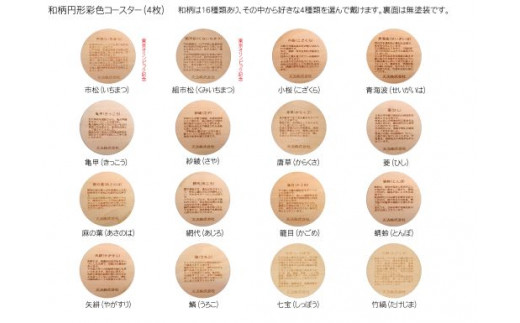 木製和柄彩色コースター(4枚セット)丸　和柄縁起解説入 ふるさと納税 表札 木製 木彫り 平彫り 木工  木製品 オーダーメイド 京都府 福知山市