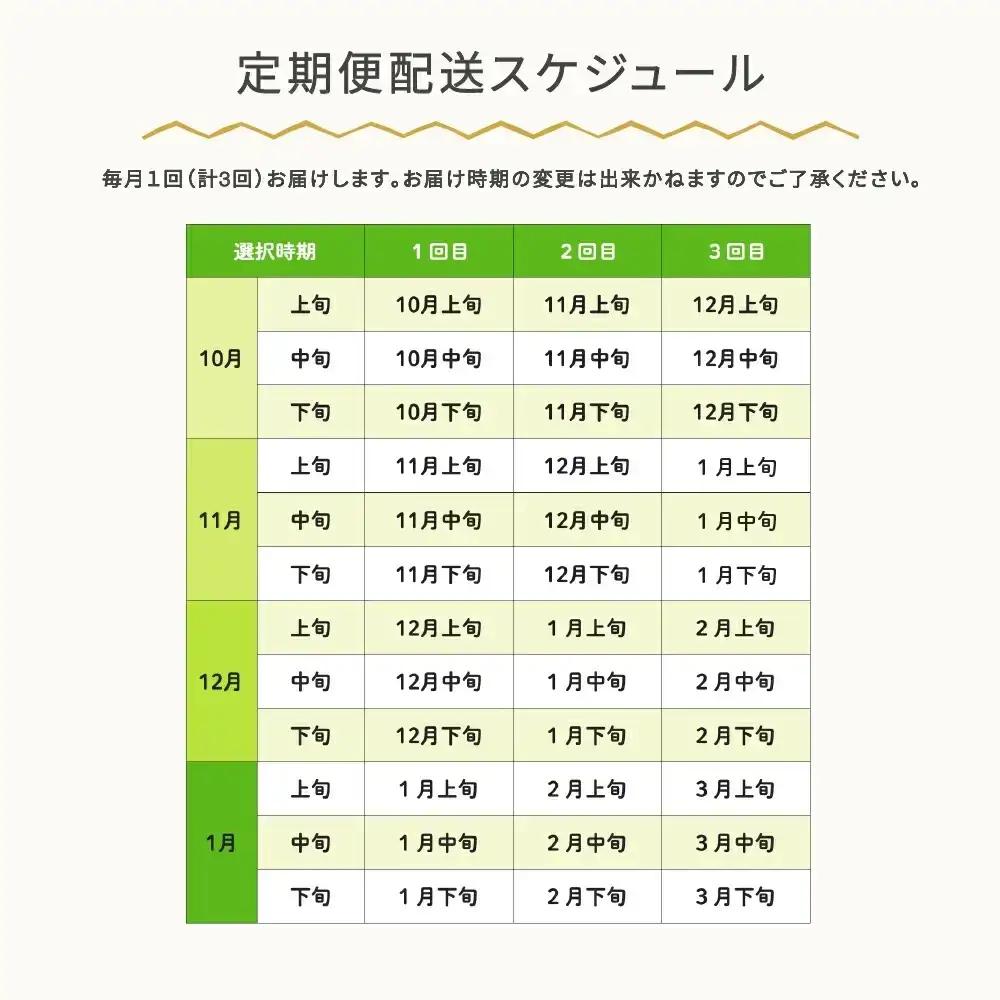 新米 令和8年産 雪若丸 精米 毎月定期便 計30kg ja-ywxxb10_tm