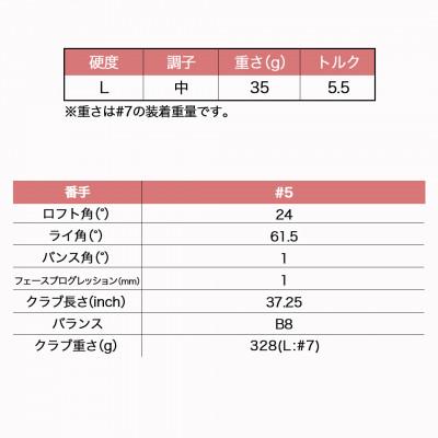 ふるさと納税 都城市 ゼクシオ 13 レディス アイアン ブルー 【L/5】≪2023年モデル≫_DA-C709-5L |  | 03