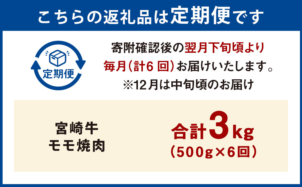 ＜宮崎牛モモ焼肉 500g（1パック：500g×6回）＞