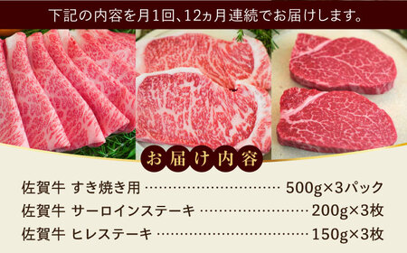 【全12回定期便】佐賀牛 すき焼き用とサーロインステーキとヒレステーキ食べ比べ 計30.6kg / ブランド牛 黒毛和牛 小分け / 佐賀県 / 有限会社佐賀セントラル牧場 [41ASAA280]