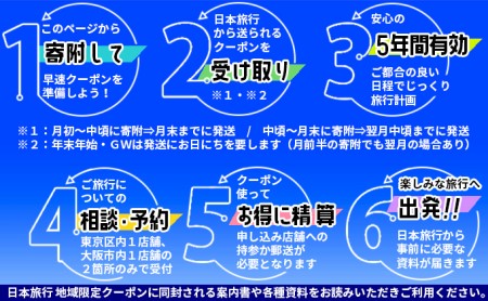 日本旅行　地域限定旅行クーポン【15,000円分】